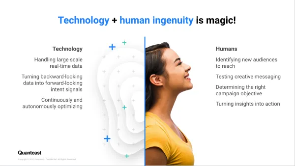 Tech and humans