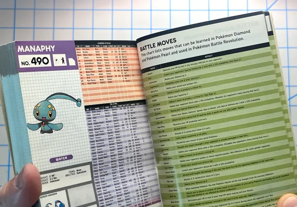 Moves page