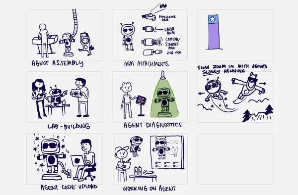 Agents and Humans