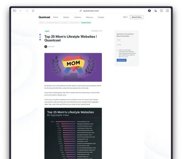 Blog post about top-performing websites for moms