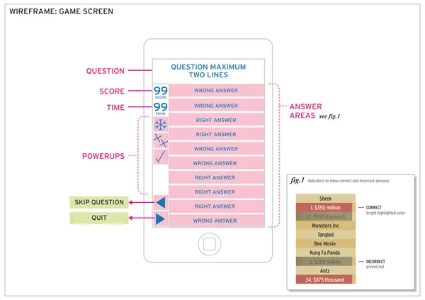 Wireframe — game screen