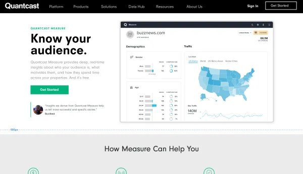 Measure hero experiment