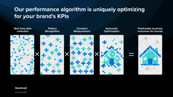 Algorithm slide