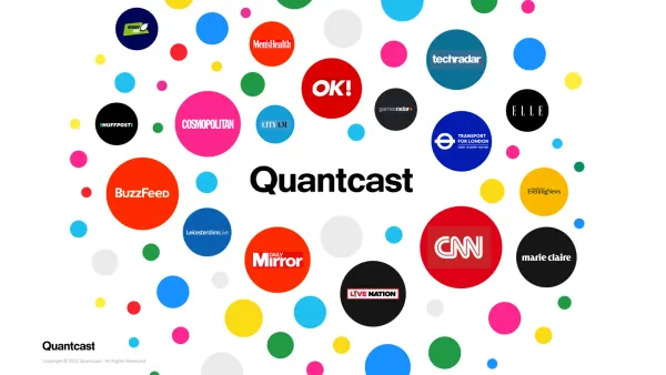 Publisher ecosystem