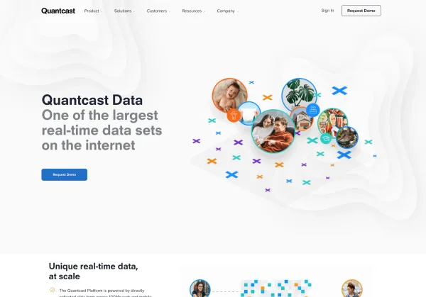 Dataset
